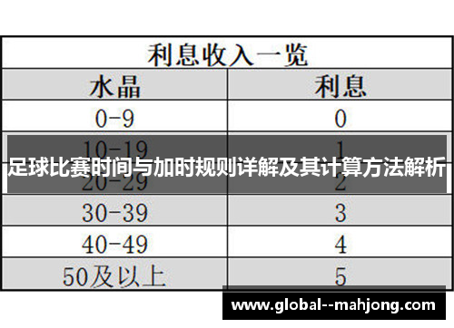 足球比赛时间与加时规则详解及其计算方法解析