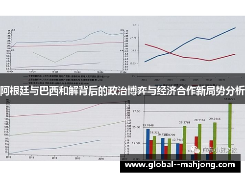 阿根廷与巴西和解背后的政治博弈与经济合作新局势分析
