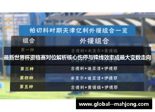 最新世界杯资格赛对位解析核心伤停与锋线效率成最大变数走向