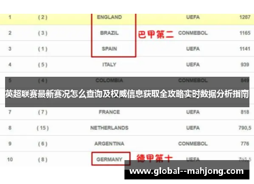 英超联赛最新赛况怎么查询及权威信息获取全攻略实时数据分析指南