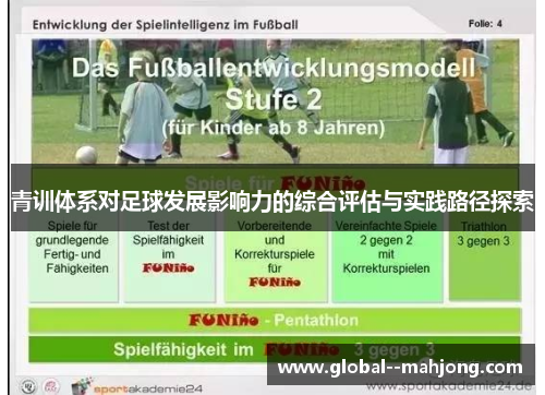 青训体系对足球发展影响力的综合评估与实践路径探索