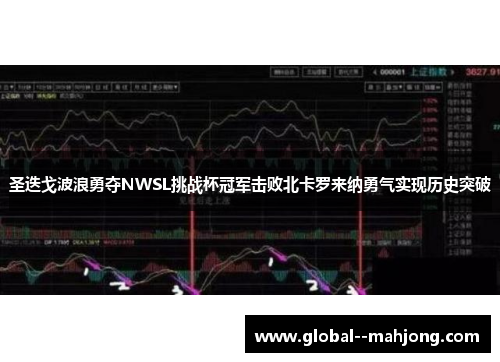 圣迭戈波浪勇夺NWSL挑战杯冠军击败北卡罗来纳勇气实现历史突破