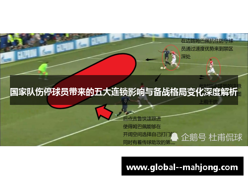 国家队伤停球员带来的五大连锁影响与备战格局变化深度解析 国家队伤停球员带来的五大连锁影响与备战格局变化深度解析