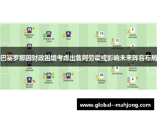 巴塞罗那因财政困境考虑出售阿劳霍或影响未来阵容布局 巴塞罗那因财政困境考虑出售阿劳霍或影响未来阵容布局